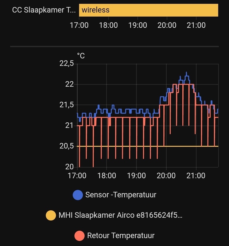 Afbeeldingslocatie: https://tweakers.net/i/oarAisoCuYZagCfVQ0rv5PriTdo=/x800/filters:strip_icc():strip_exif()/f/image/4Kyamgxj9cP8vfwJ7sgEtjwl.jpg?f=fotoalbum_large