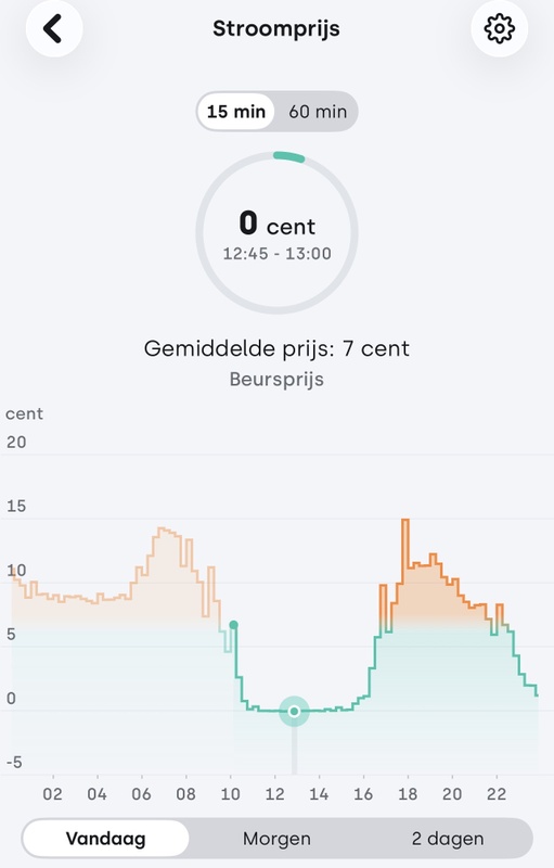 Afbeeldingslocatie: https://tweakers.net/i/oarg9EhvupimvqRWNVM6bz_AgK4=/x800/filters:strip_icc():strip_exif()/f/image/JLWoROnGyJ22rXQLU3939w5Z.jpg?f=fotoalbum_large