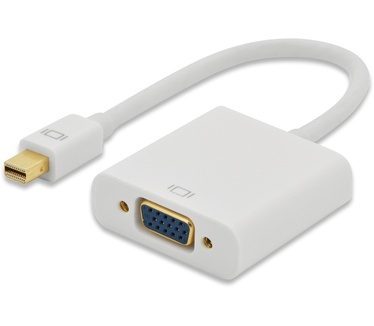Ednet 84510