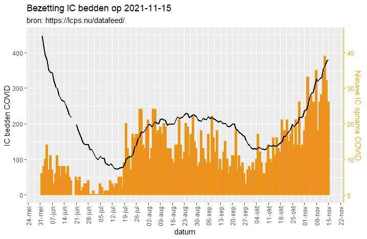 Afbeeldingslocatie: https://tweakers.net/i/ocwMWX9CwrjhAUFJVYBz0AnKCTE=/full-fit-in/4000x4000/filters:no_upscale():fill(white):strip_exif()/f/image/hMtzKLkfvWgQBPRcs6BCHyiU.png?f=user_large