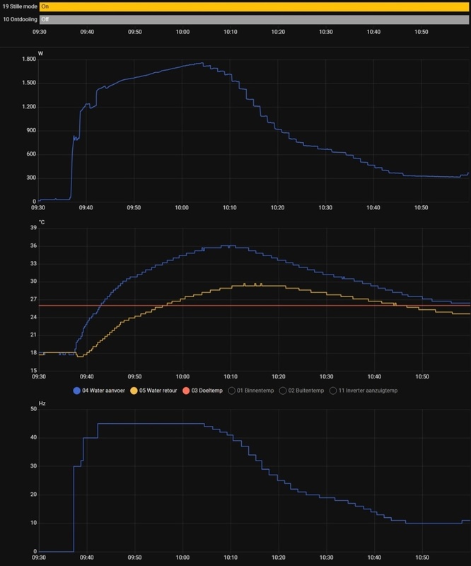 Afbeeldingslocatie: https://tweakers.net/i/odHYbXTdx6U7vlPnUE6Q3VggliA=/x800/filters:strip_icc():strip_exif()/f/image/ZcNyyIHcCK1HwGLGuKt8dNz2.jpg?f=fotoalbum_large