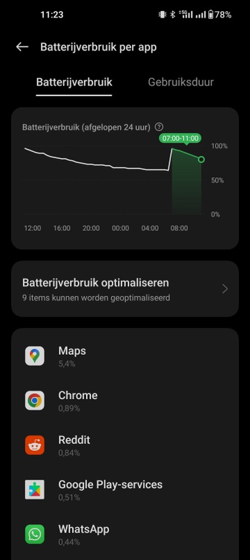 Afbeeldingslocatie: https://tweakers.net/i/odN_vhPHLJ2SbFH3K2NorAThQ4Q=/x800/filters:strip_icc():strip_exif()/f/image/G9cQgxXU5pqeLqNqf6i6gKla.jpg?f=fotoalbum_large