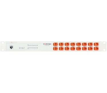 Rackmount.IT Rack Mount Kit voor FortiGate 70D / 90D / 92D / 90E / 91E