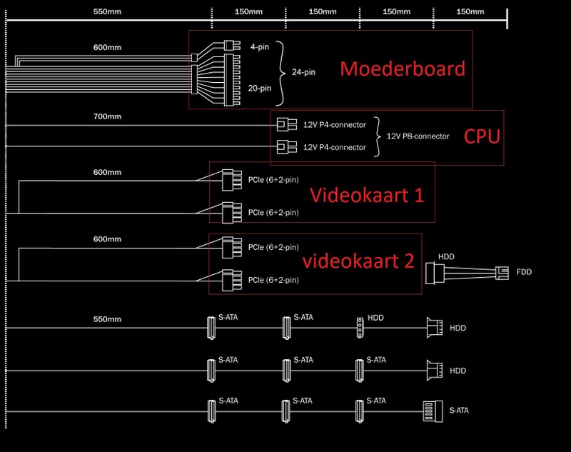 Afbeeldingslocatie: https://tweakers.net/i/oec_1Z_Nu_wyocSfNe_X91aEMns=/800x/filters:strip_icc():strip_exif()/f/image/WGecFeeDCsV8ZPf3jyHTZlX8.jpg?f=fotoalbum_large
