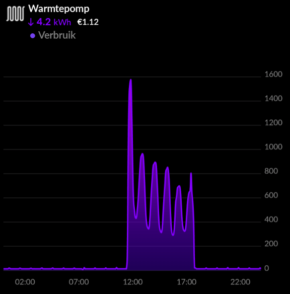 Afbeeldingslocatie: https://tweakers.net/i/oedScO3rMQtEotAAzLAg8pbDsHQ=/fit-in/4000x4000/filters:no_upscale():strip_exif()/f/image/NfLSVD0tbLo2opjmZfmxp21l.png?f=user_large