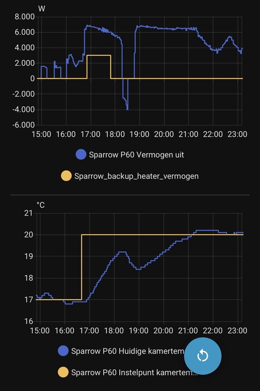 Afbeeldingslocatie: https://tweakers.net/i/of1MUsZ__BAWHwMKwMRp5GYQ-iY=/x800/filters:strip_icc():strip_exif()/f/image/IPpUJbKomzu00u6wNrVLNkvn.jpg?f=fotoalbum_large