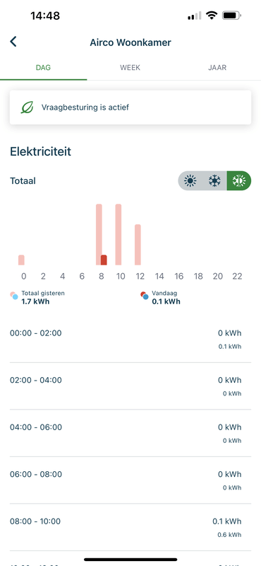 Afbeeldingslocatie: https://tweakers.net/i/of505qBL5cq7BHpq2T9a77T4-2Y=/x800/filters:strip_exif()/f/image/h7xEKgSvfUe7mLzlTxVQOnaZ.png?f=fotoalbum_large