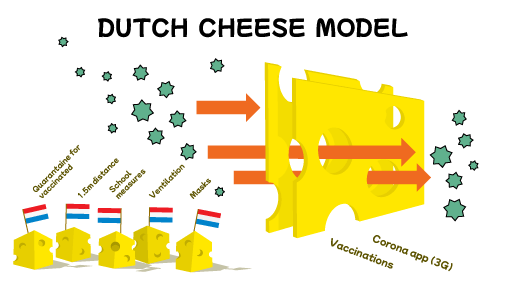 Afbeeldingslocatie: https://tweakers.net/i/ofTwK58-1nbsgW_ZkDjMMpsj2mk=/full-fit-in/4000x4000/filters:no_upscale():fill(white):strip_exif()/f/image/0qjqkov23vFVSfV3PueYrfmu.png?f=user_large