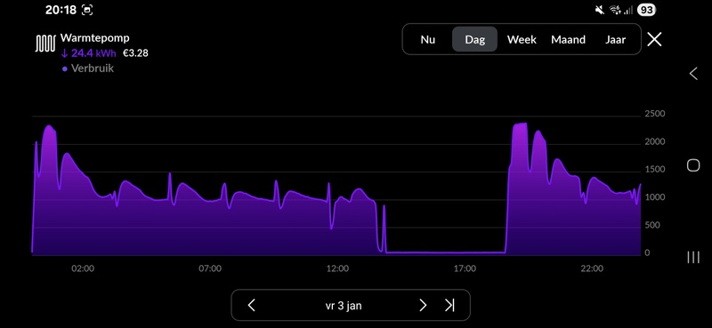 Afbeeldingslocatie: https://tweakers.net/i/ofVCtLdNd6ZtfwOFgRIKEkUnKEo=/800x/filters:strip_icc():strip_exif()/f/image/Dk7AgM1SSl3FhNSlwO9sWdL1.jpg?f=fotoalbum_large