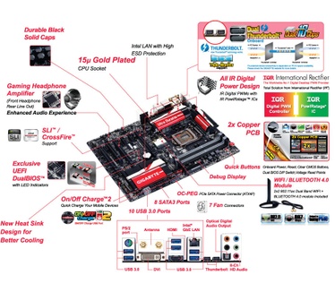 Gigabyte GA-Z87X-UD5 TH (Thunderbolt)