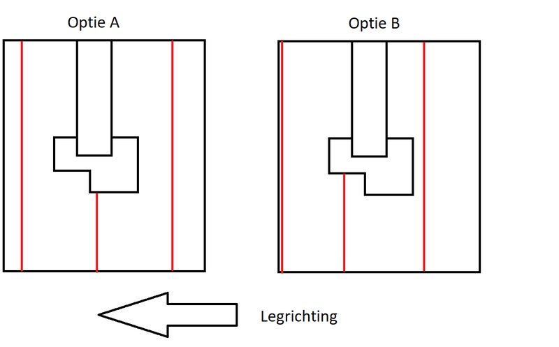 Afbeeldingslocatie: https://tweakers.net/i/ofZgrYVd4uJnMVfFVvnjqBgykRg=/800x/filters:strip_exif()/f/image/uYnqZVQNMA9NU5JU0DVVWUj4.png?f=fotoalbum_large