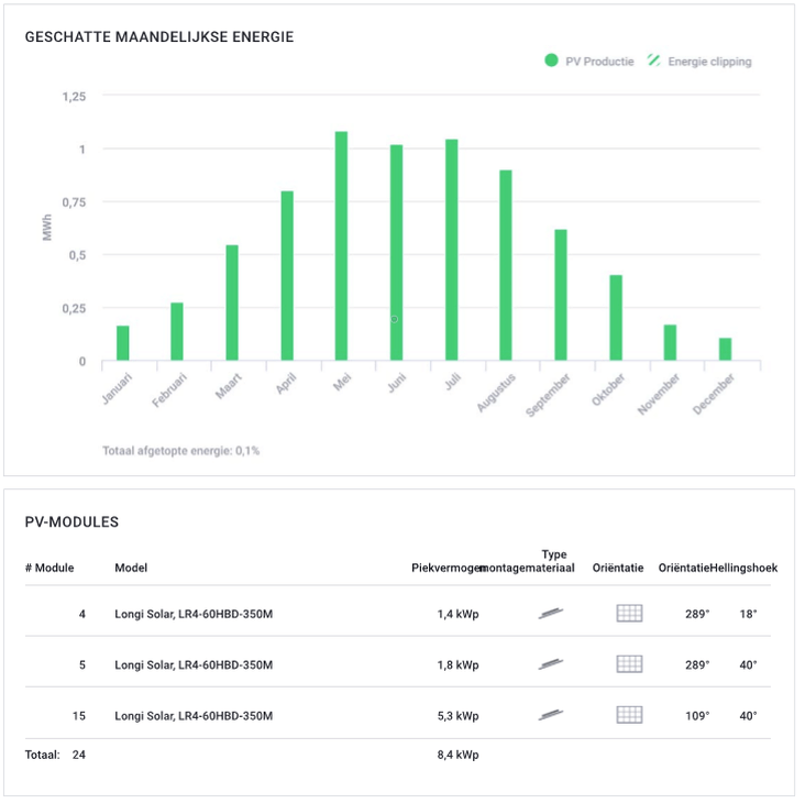 Afbeeldingslocatie: https://tweakers.net/i/ofxqmAfLyyeXDGZY1vclrLqOaLw=/full-fit-in/4000x4000/filters:no_upscale():fill(white):strip_exif()/f/image/Y1i6dIHjp4MmQ3JhLdU22kQW.png?f=user_large