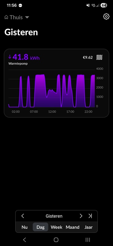 Afbeeldingslocatie: https://tweakers.net/i/ogRxXCpRdb0zjkOewem0ZMHMvX8=/x800/filters:strip_icc():strip_exif()/f/image/zxjLH8rloWImvSRLEtBFJODH.jpg?f=fotoalbum_large