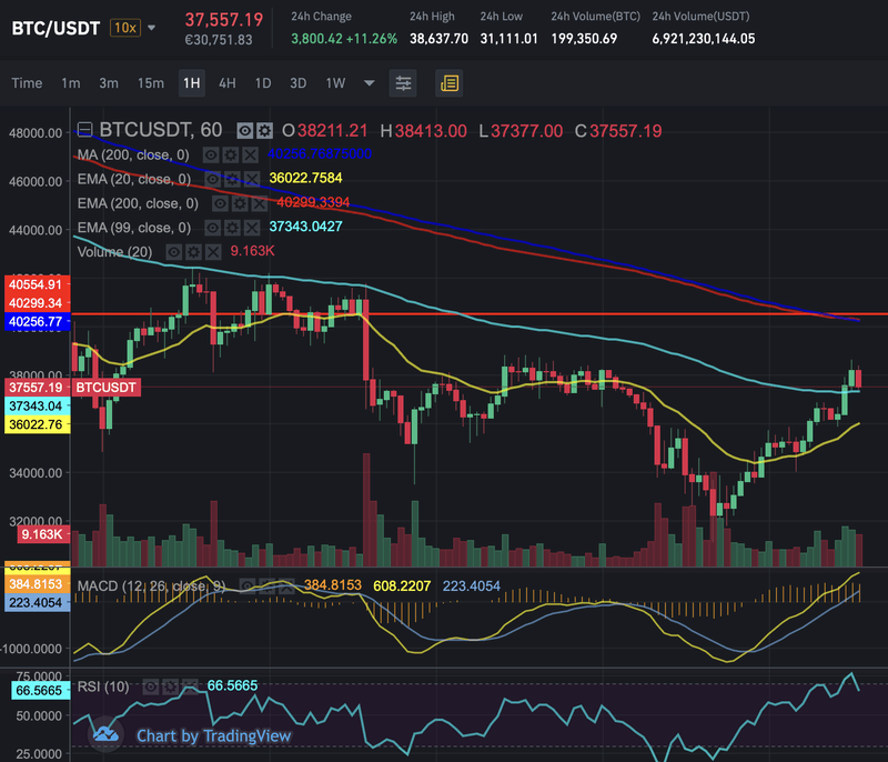 Afbeeldingslocatie: https://tweakers.net/i/ogXuG0oyjNSospb0FMpFK9zWafc=/800x/filters:strip_exif()/f/image/RCg7mV8fZVHp5nNHkOwkMcDx.png?f=fotoalbum_large