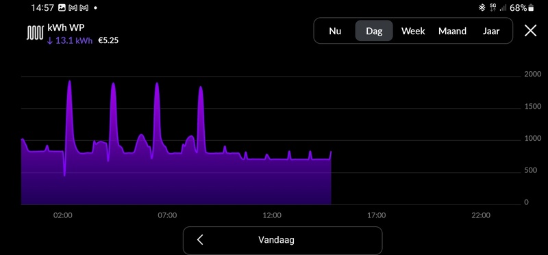 Afbeeldingslocatie: https://tweakers.net/i/ogtI3ku3DK0cL2HZDRZmRyqPGSQ=/800x/filters:strip_icc():strip_exif()/f/image/MTEYlwsuziIjnmLX3ZMOrkah.jpg?f=fotoalbum_large
