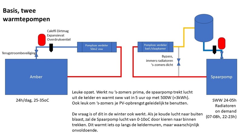 Afbeeldingslocatie: https://tweakers.net/i/ohRFZALGLYgCpAA30L3P7kyf5m8=/800x/filters:strip_icc():strip_exif()/f/image/gWs3xJIL2dLygipScUZBiz1l.jpg?f=fotoalbum_large
