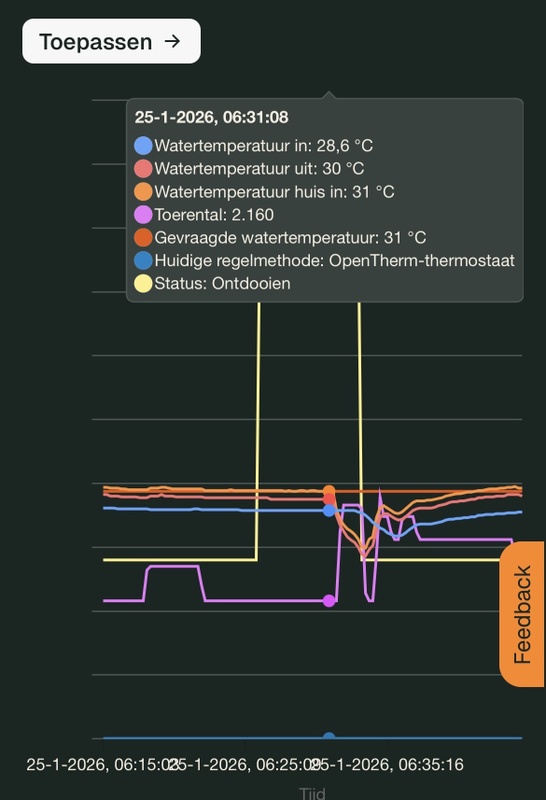 Afbeeldingslocatie: https://tweakers.net/i/ohhSO1gX8MlXiFRmJbUlRFYj9fs=/x800/filters:strip_icc():strip_exif()/f/image/uWvyAUN5h9IQEfR28GVjlwrP.jpg?f=fotoalbum_large
