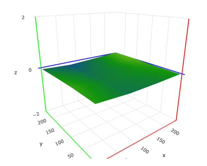 Afbeeldingslocatie: https://tweakers.net/i/oi-BzH9xgMMiH64alnCMZNT5y9I=/full-fit-in/4000x4000/filters:no_upscale():fill(white):strip_exif()/f/image/XkQIaYHOCHjAuByoDTHIAzGf.png?f=user_large