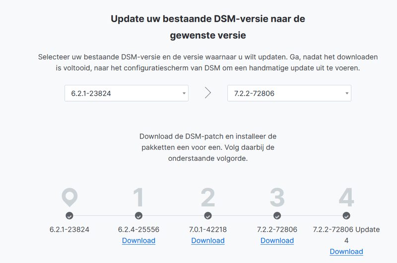 Afbeeldingslocatie: https://tweakers.net/i/oiBzBHELBYUKyt1XnCWqa5PawVA=/800x/filters:strip_exif()/f/image/zP6XV7zGRE0qzgqlQb5FMb9t.png?f=fotoalbum_large