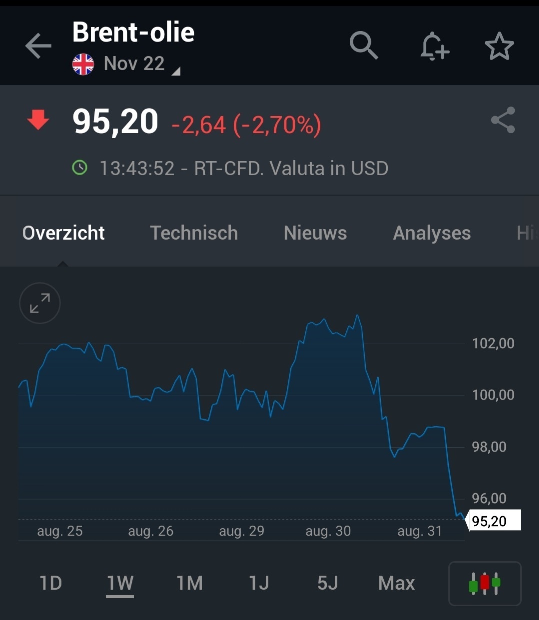 SC] Cryptocurrency Slowchat topic #22 - Cryptocurrencies - GoT