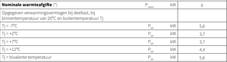Afbeeldingslocatie: https://tweakers.net/i/oiRSVKkiDtYHmi_ZEs9dOm4IXUQ=/fit-in/4000x4000/filters:no_upscale():strip_exif()/f/image/riWcBqHulLABn6qTbscCkCan.png?f=user_large