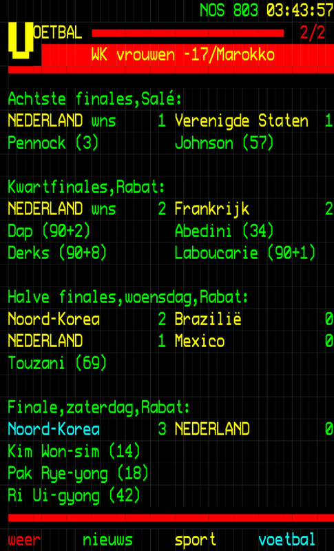 Afbeeldingslocatie: https://tweakers.net/i/ojbx6vbE60J257HI0-s2WWyZ_qw=/x800/filters:strip_exif()/f/image/55czKKRrw4xkUjv8xT2cSypB.png?f=fotoalbum_large