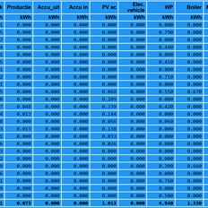 Afbeeldingslocatie: https://tweakers.net/i/ojs-mJQJLR_wprCTD4-bc7uO7JM=/232x232/filters:strip_exif()/f/image/e0M7X8SgY1J1mbtMtOVm6FXt.png?f=fotoalbum_tile