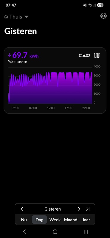 Afbeeldingslocatie: https://tweakers.net/i/ojuXaimLr97tN_xTP4bI00CvyiI=/x800/filters:strip_icc():strip_exif()/f/image/MWNELoUxSd2oJomWSvOWBJtG.jpg?f=fotoalbum_large