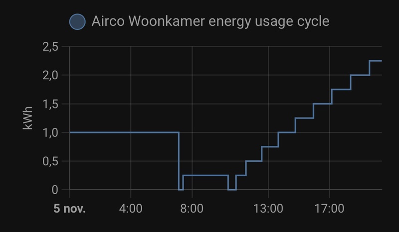 Afbeeldingslocatie: https://tweakers.net/i/ojxY5xpyjyepF1a7S4mjsbch9XQ=/800x/filters:strip_icc():strip_exif()/f/image/B33L7TUQfduwl94uxRaEdJAa.jpg?f=fotoalbum_large