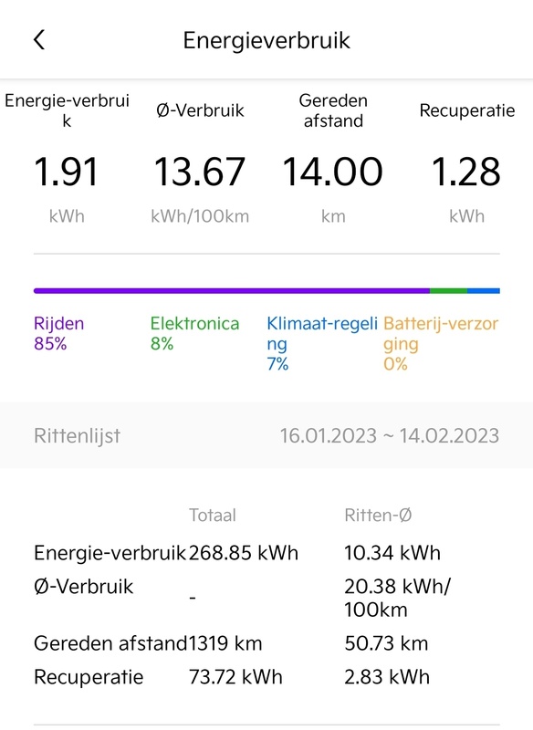 Afbeeldingslocatie: https://tweakers.net/i/ojxhphhxdz87JDSpBG0fOW-TpO4=/x800/filters:strip_icc():strip_exif()/f/image/3HLTbGYMQcQnmLScue0tHHkN.jpg?f=fotoalbum_large