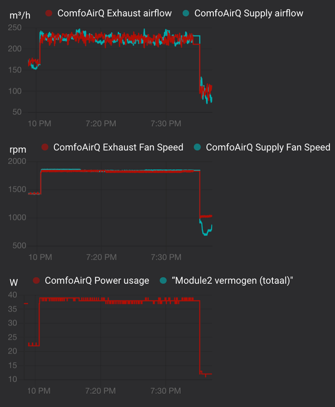 Afbeeldingslocatie: https://tweakers.net/i/ok2_HXwHn2qhFxsI6orDBLQbCcs=/x800/filters:strip_exif()/f/image/HsS5mLuYxhzsFYIbS3Zrzh4o.png?f=fotoalbum_large