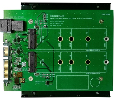 Raidsonic IB-CVB517M2