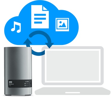 WD My Book Duo (2016) 16TB Aluminium