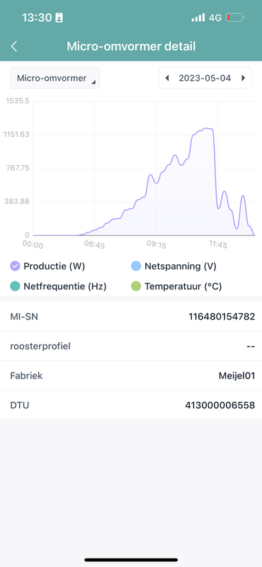 Afbeeldingslocatie: https://tweakers.net/i/okJHdsj171NeNeK5MPp4LjvCytU=/x800/filters:strip_exif()/f/image/EgoVbgWCK6h3gJobXQ0OYjdI.png?f=fotoalbum_large