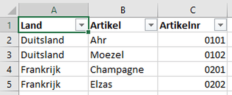 Afbeeldingslocatie: https://tweakers.net/i/okgwQFnLAEqyAPzzs2tU8Wj85E8=/full-fit-in/4000x4000/filters:no_upscale():fill(white):strip_exif()/f/image/Z0euqDvCTxROw7FgVB7ITbBf.png?f=user_large