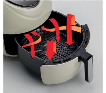Ariete 4618