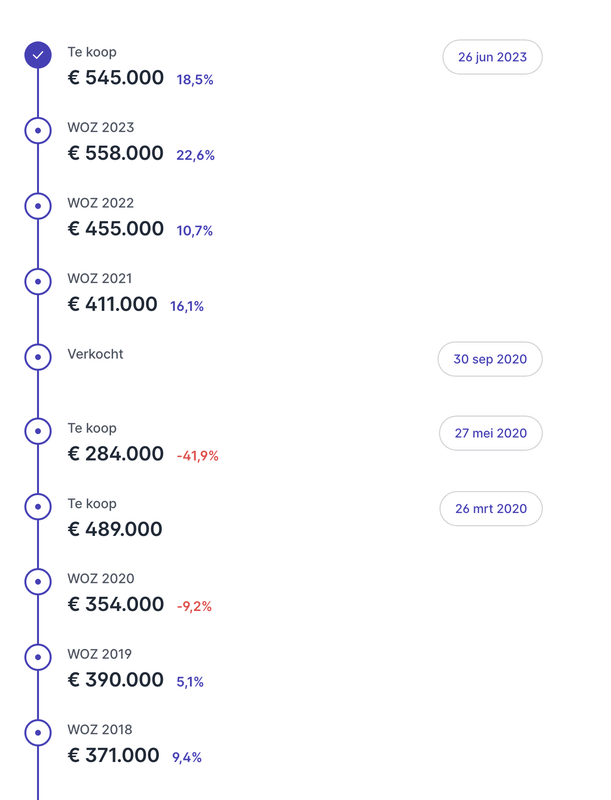 Afbeeldingslocatie: https://tweakers.net/i/olOhsubLXD5Q2g9syvo9zst8SN4=/x800/filters:strip_exif()/f/image/aLfRdMs6hd0K8dqPO2PoVrxC.png?f=fotoalbum_large