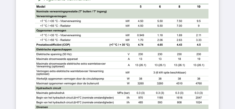 Afbeeldingslocatie: https://tweakers.net/i/oll4GZokZwq1bSqftSglT3VLWcQ=/800x/filters:strip_exif()/f/image/0Gvsd76MlpcLYAxUoAZc8ONU.png?f=fotoalbum_large