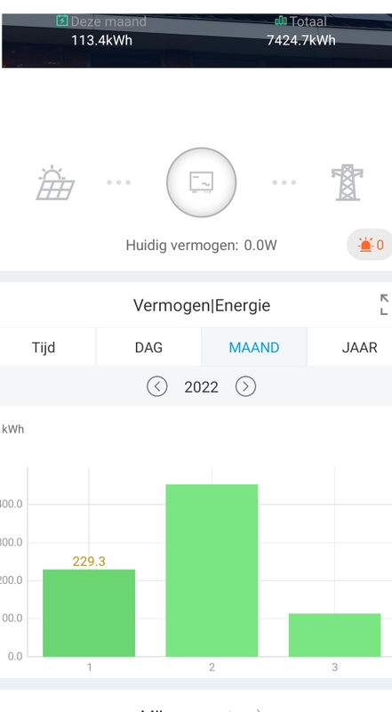 Afbeeldingslocatie: https://tweakers.net/i/olsXIaHndbcAJvexRhbcoNDPufA=/x800/filters:strip_icc():strip_exif()/f/image/ge6mtqLIBmpkJfswn2Sh8WoJ.jpg?f=fotoalbum_large