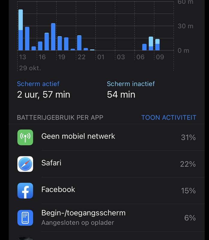 Afbeeldingslocatie: https://tweakers.net/i/olz88aYn5Y6KtbIm_Ad_10GITF8=/x800/filters:strip_icc():strip_exif()/f/image/Rynq5aaDiNFzbRHGWuSAl3Pe.jpg?f=fotoalbum_large