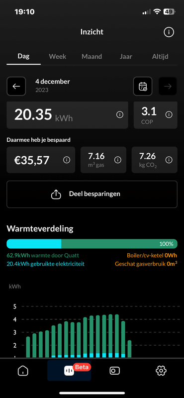 Afbeeldingslocatie: https://tweakers.net/i/omTcK0r8HyipQ5qPIal58LKjbvM=/x800/filters:strip_exif()/f/image/NfAi8pgEZa98xlTUWm7xFw8x.png?f=fotoalbum_large