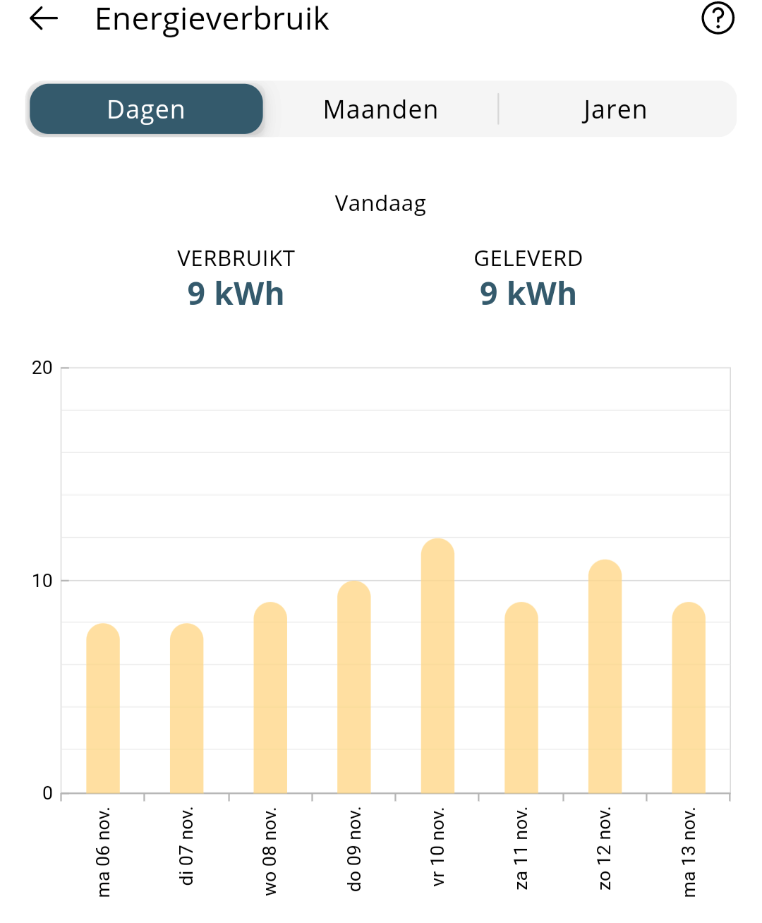 Afbeeldingslocatie: https://tweakers.net/i/omVIBQFgsxysAWWoVzHMNwE2Ciw=/full-fit-in/4000x4000/filters:no_upscale():fill(white):strip_exif()/f/image/YvOIGTTQAYPxrlgJm16NQuch.png?f=user_large