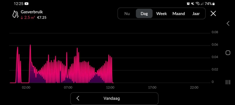 Afbeeldingslocatie: https://tweakers.net/i/on-nwS8BCiQicBP2dcOyD40Qw_Q=/800x/filters:strip_icc():strip_exif()/f/image/kDyPkD8Kz3KIk8LSAfsuTJgI.jpg?f=fotoalbum_large
