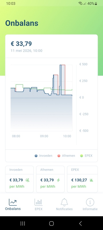 Afbeeldingslocatie: https://tweakers.net/i/onA-5M9Oz3MidfVpCZOOfuefs5A=/x800/filters:strip_icc():strip_exif()/f/image/uXiscsRCfTLI4PT0uD7K6pZL.jpg?f=fotoalbum_large