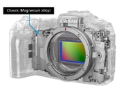 Canon EOS RP