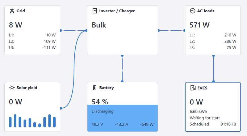 Afbeeldingslocatie: https://tweakers.net/i/ooDy_OR1gd2nShW4dhmQTiWY0FA=/800x/filters:strip_exif()/f/image/KxmH7nllh2NiBbugpUtEHCgp.png?f=fotoalbum_large