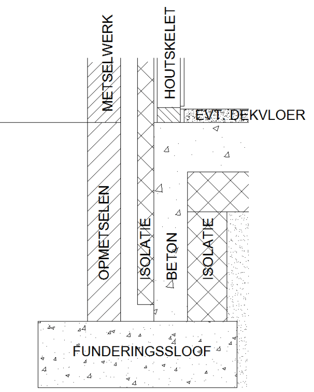 Afbeeldingslocatie: https://tweakers.net/i/ooV-4ptCJQ2P8agStiDjqqj3jb8=/full-fit-in/4000x4000/filters:no_upscale():fill(white):strip_exif()/f/image/Vh21Gq2GZteHOZtAM3rAkmxX.png?f=user_large