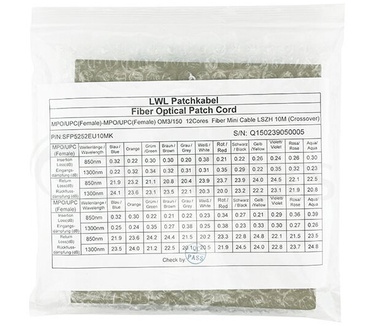 BlueOptics AT-MTP12-7-BO