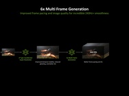 Nvidia DLSS 4.5-framegeneration