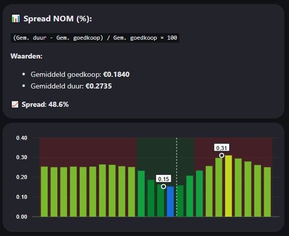 Afbeeldingslocatie: https://tweakers.net/i/opxriKzhCZujbk5jN9aJtYDVnYs=/fit-in/4920x3264/filters:max_bytes(3145728):no_upscale():strip_icc():strip_exif()/f/image/bUDyY24fp89daur8OBzqckRW.jpg?f=user_large